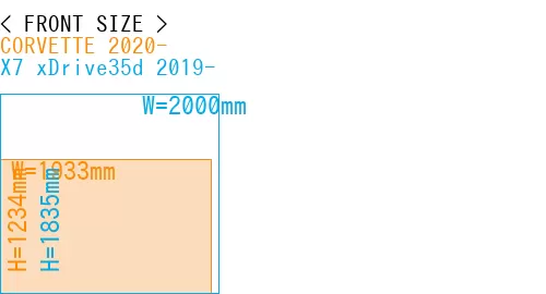 #CORVETTE 2020- + X7 xDrive35d 2019-